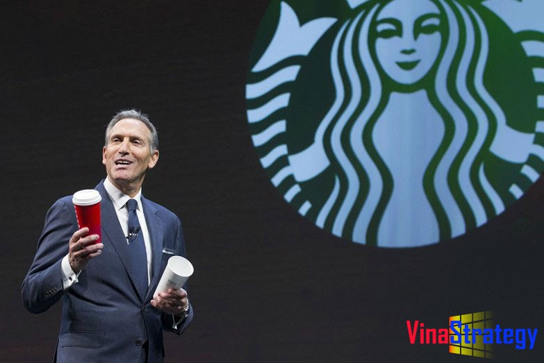 Starbucks câu chuyện thương hiệu sáng tạo