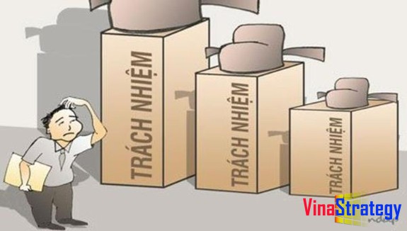 Trách nhiệm nền tảng vươn lên làm lãnh đạo!